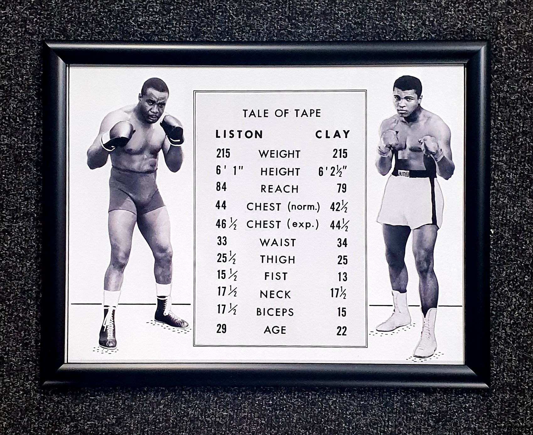 Ali v Liston Tale of the Tape Framed 16x12 Photo.